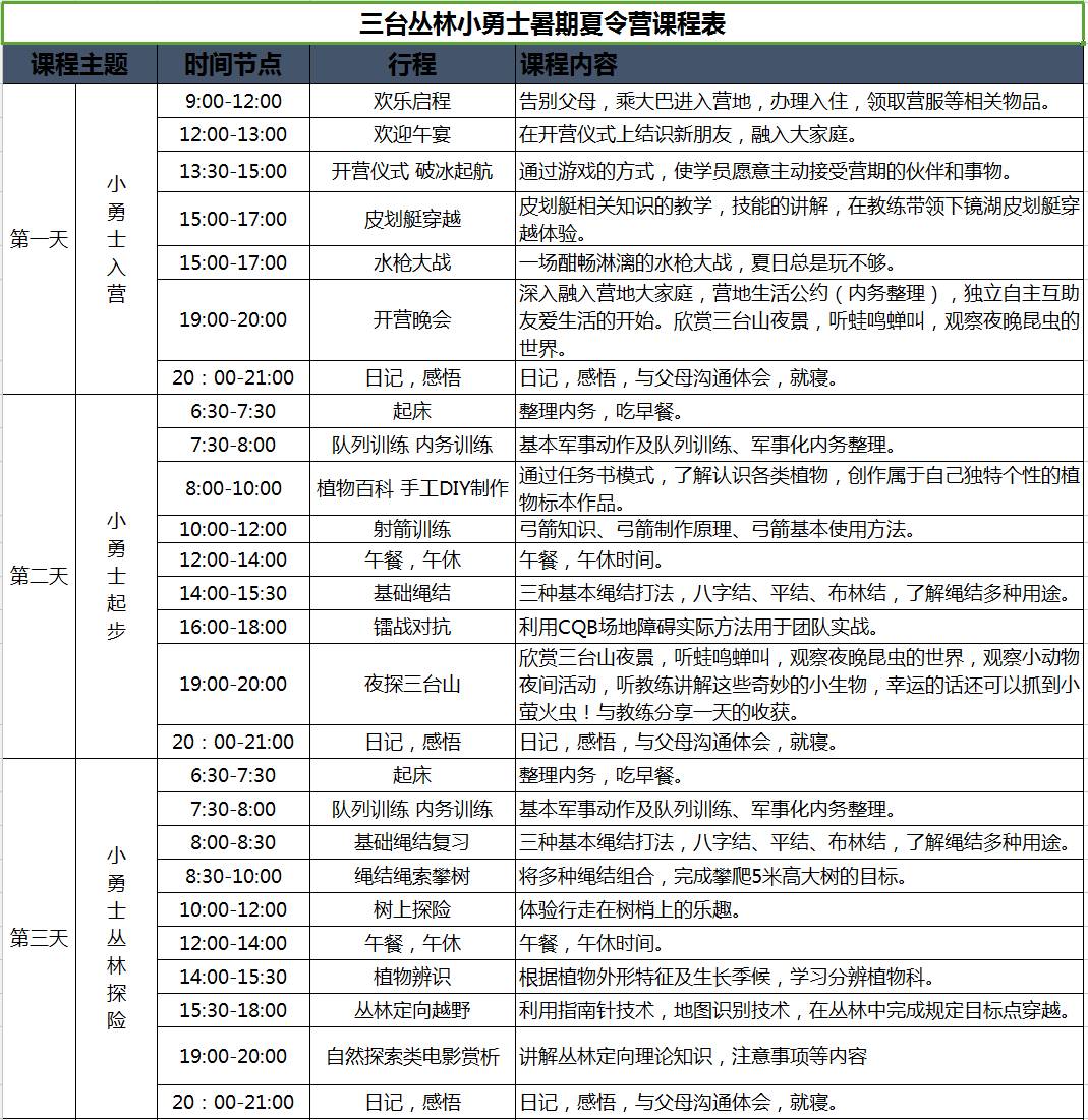 王牌夏令營丨“三臺叢林小勇士”、“西楚貴族小勇士”火爆報名中(圖1)