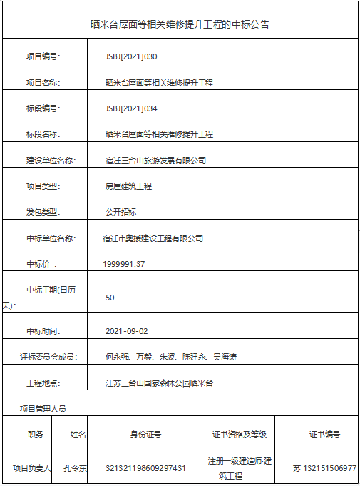 曬米臺屋面等相關(guān)維修提升工程的中標公告(圖1)