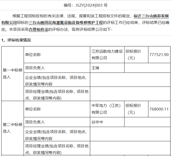 三臺山衲田花海灌溉設施設備維修維護工程評標結果公示(圖1)