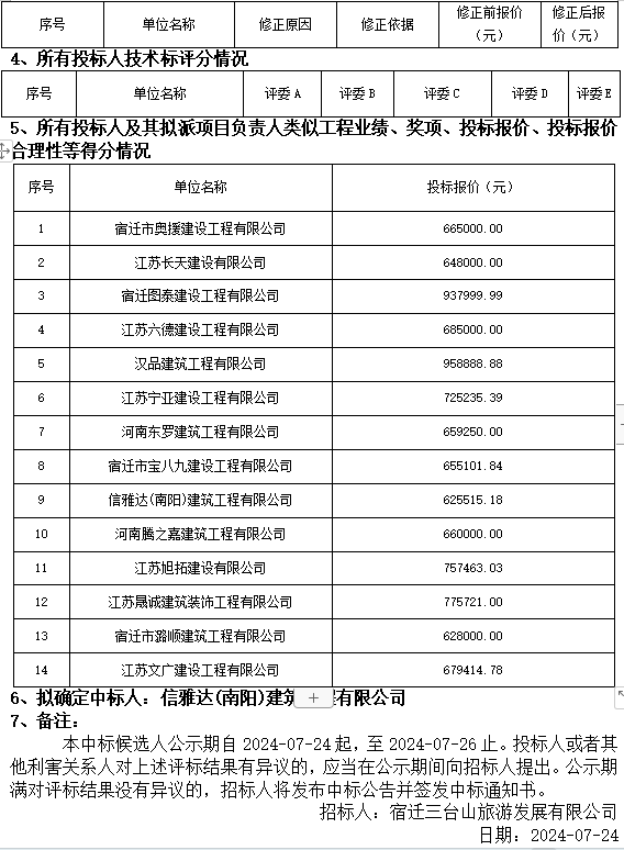 天和塔區(qū)域等專項維修提升項目評標結果公示(圖2)