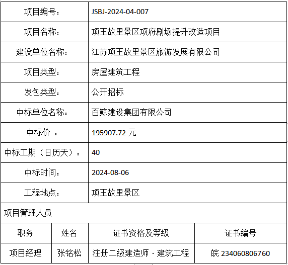 項(xiàng)王故里景區(qū)項(xiàng)府劇場(chǎng)提升改造項(xiàng)目的中標(biāo)公告(圖1)