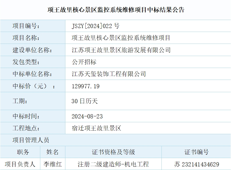 項王故里核心景區(qū)監(jiān)控系統(tǒng)維修項目中標結果公告(圖1)